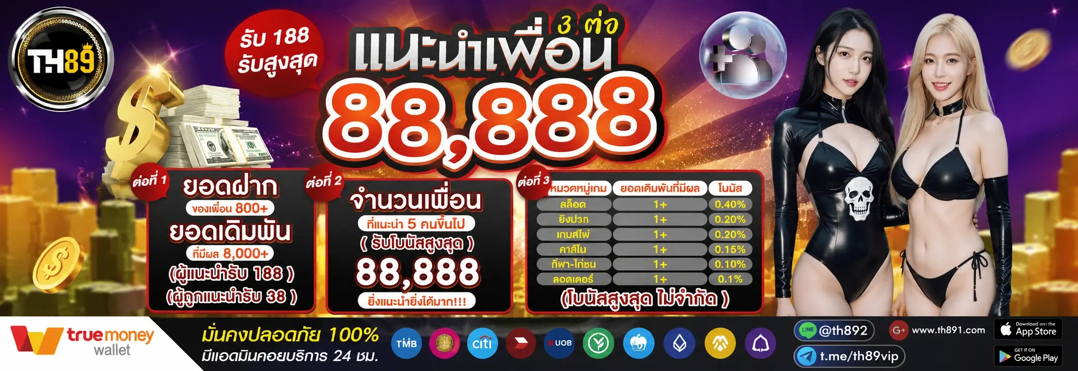 โปรโมชั่น pangjad99 3