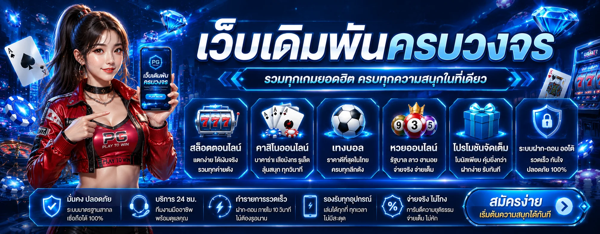 ระบบฝากถอนออโต้ของ PANGJAD99 รองรับทุกธนาคารและทรูวอลเล็ท
